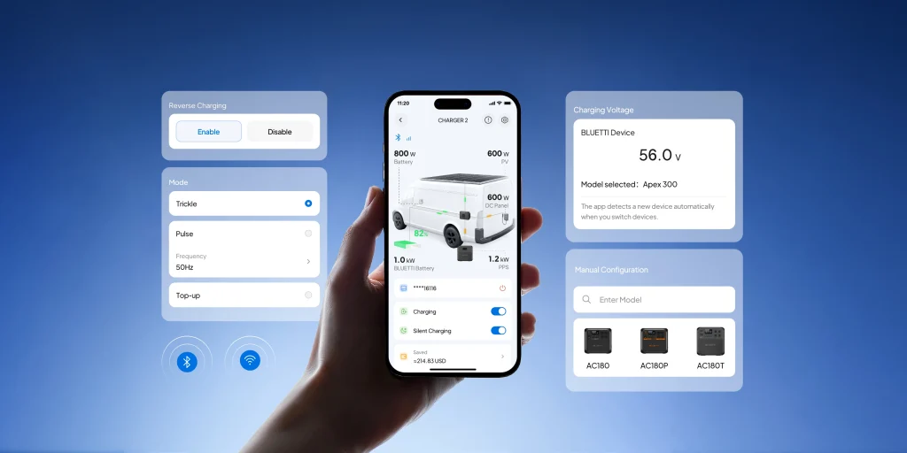 BLUETTI Charger 2 app screens illustrating charging controls