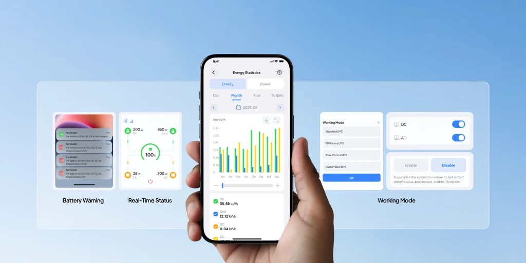 BLUETTI app examples showing battery status, energy statistics and output controls